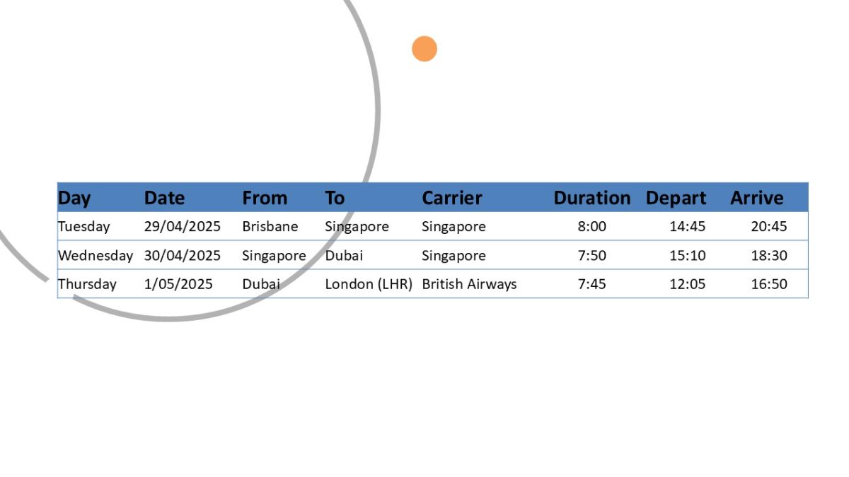 Brisbane to London with overnight stops